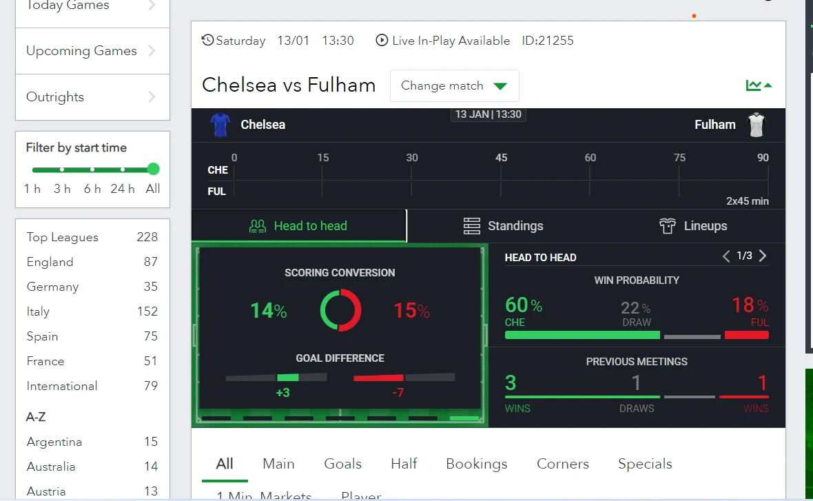 Sportybet match stat