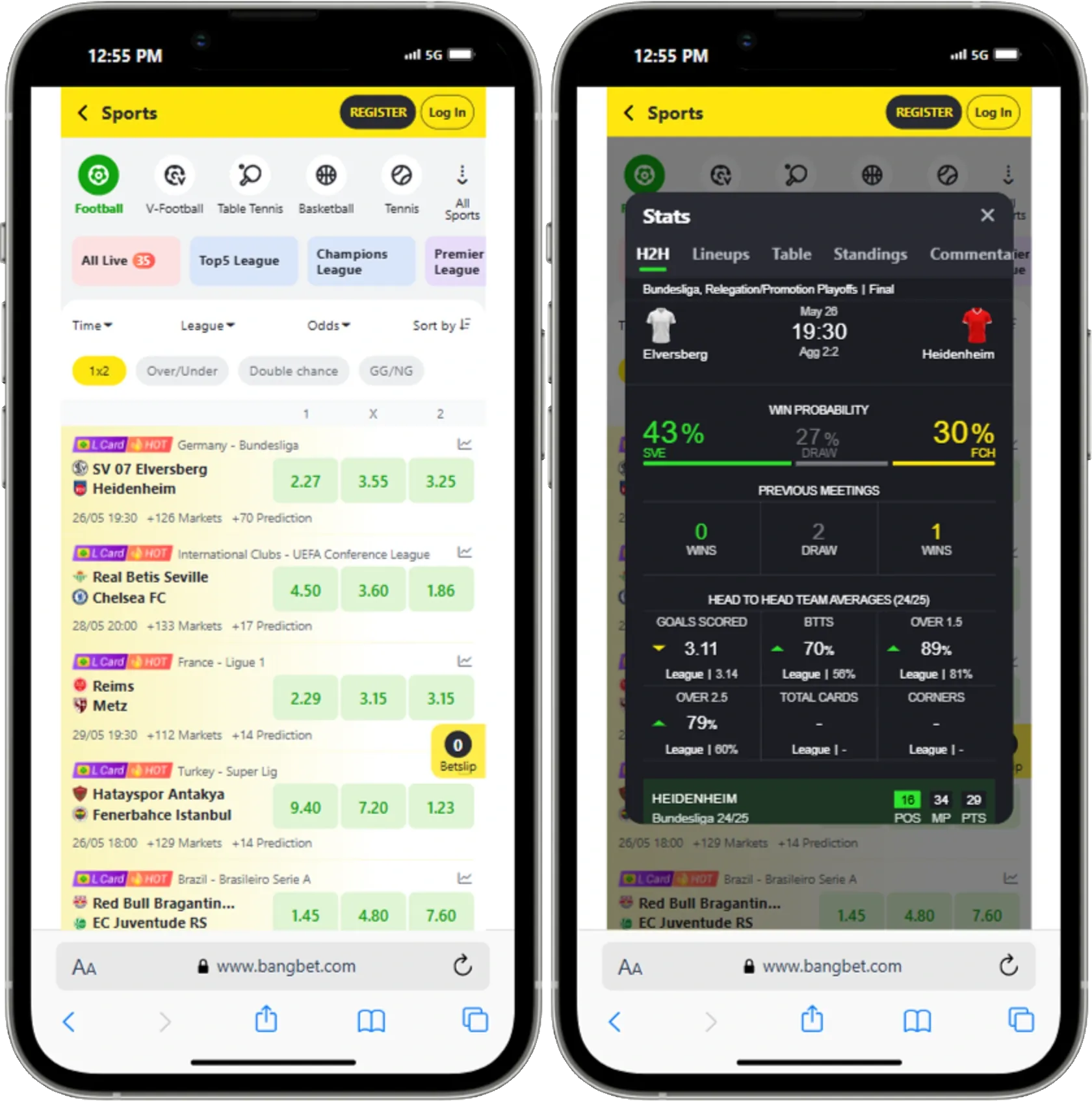 Football Betting on Bangbet