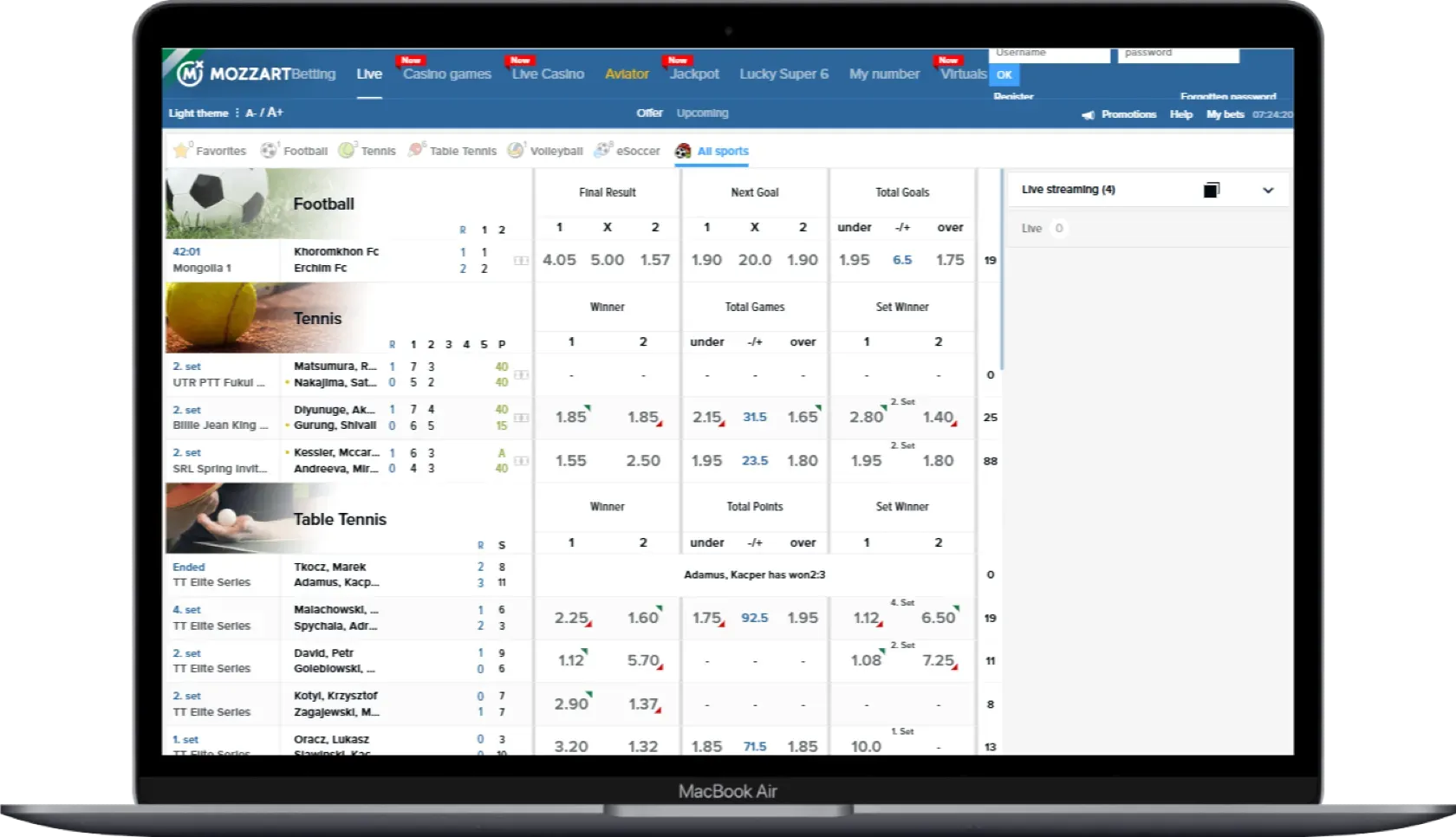 Mozzartbet Live Betting