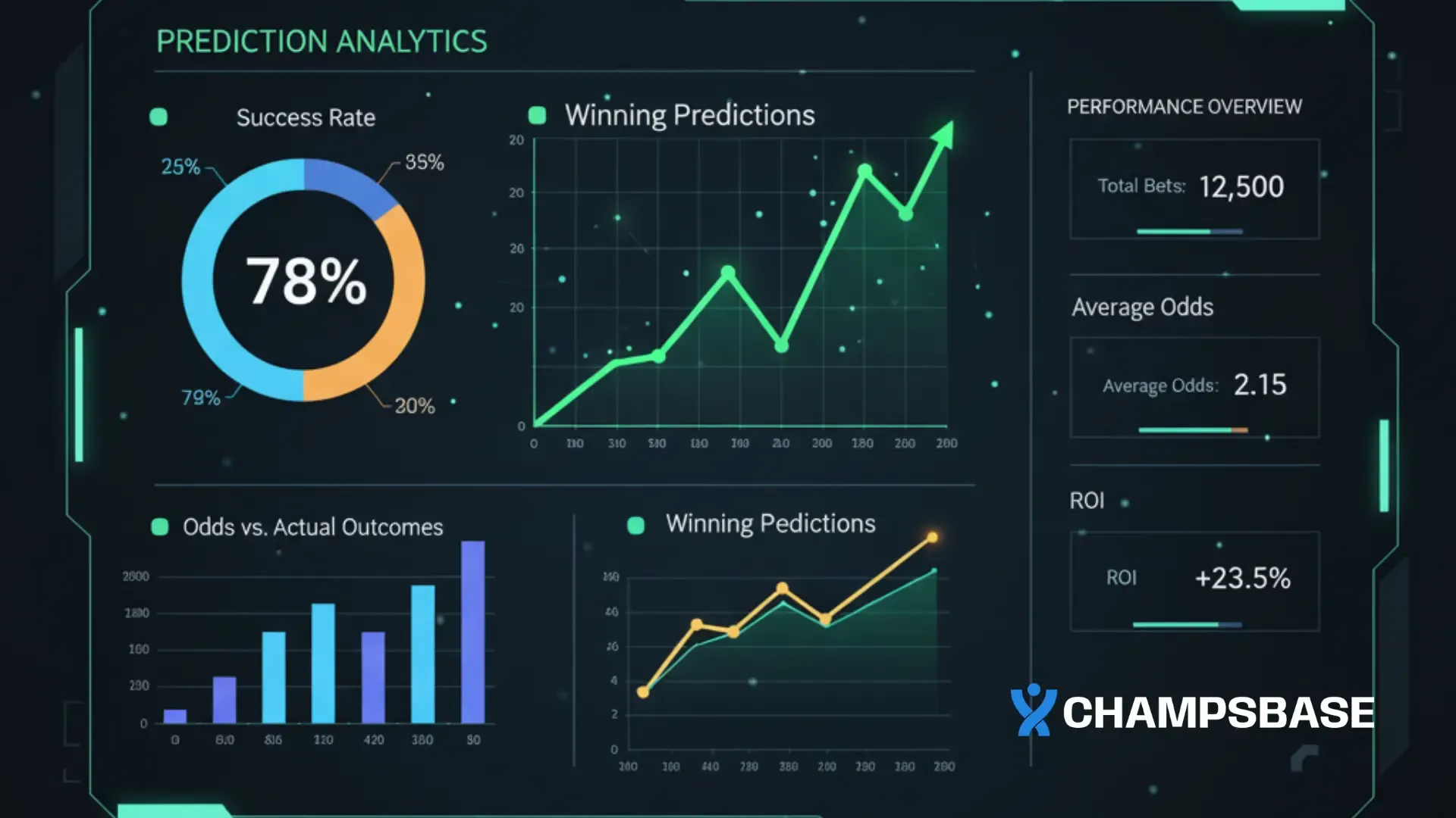 pronostics sportifs en ligne