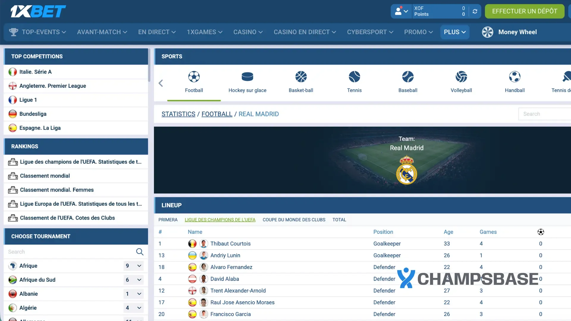 statistiques de 1xBet