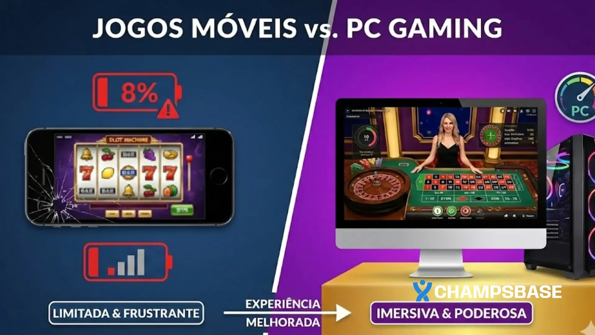 As limitações do jogo no telemóvel