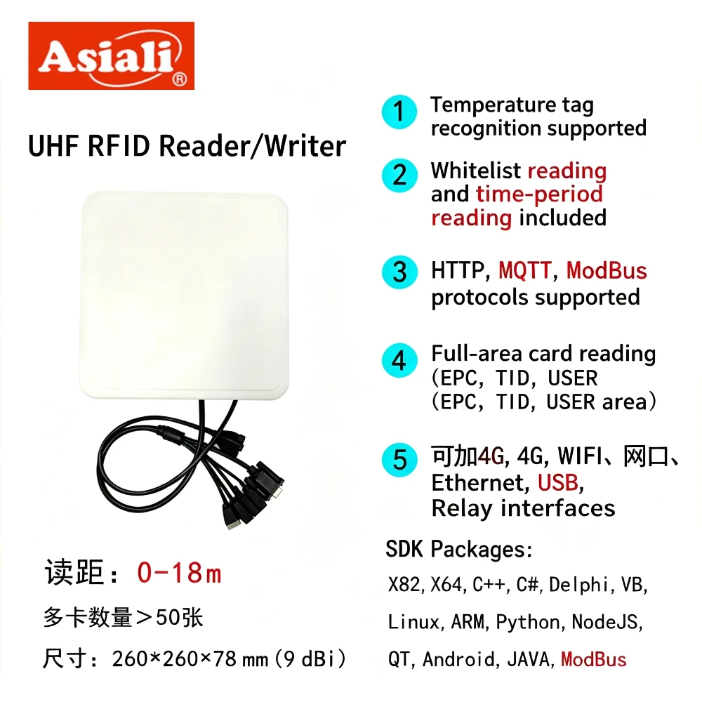 UHF RFID Reader AL6909A, Long Range 0–18m, Supports ISO18000-6C, RS232 / RS485 / Wiegand / Trigger + WiFi, etc. Used for Vehicle Weighing, Gate Access Control, and Warehouse Management