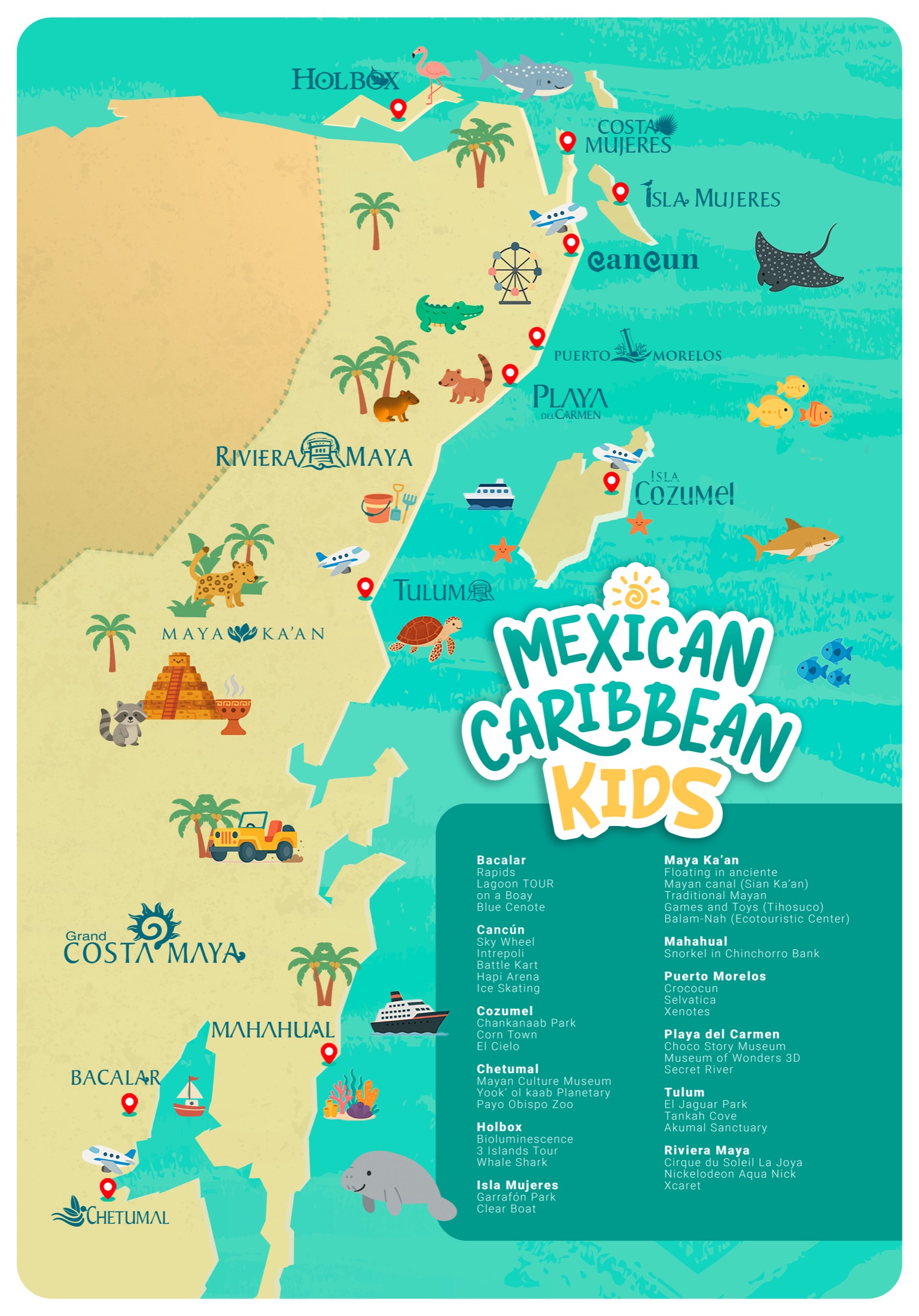 Mexico rental income records and tax planning