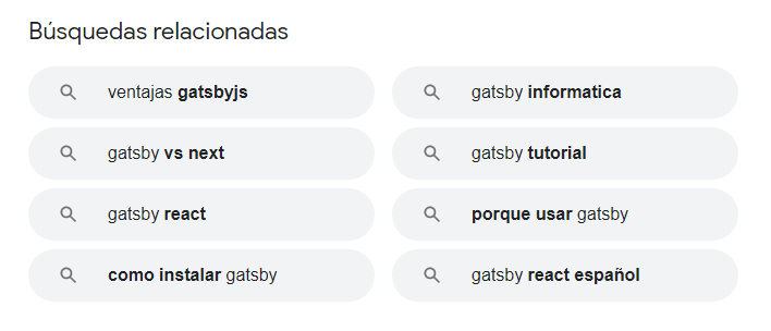 búsquedas relacionadas, resultados de búsqueda existentes en Google