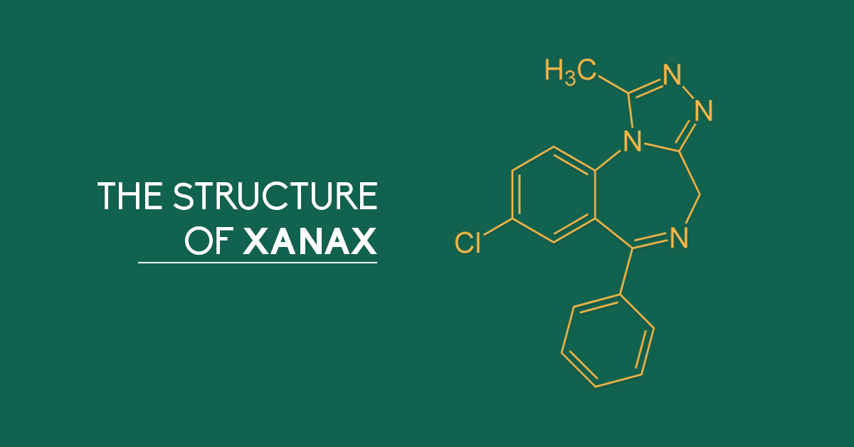 Cells in stored does get xanax fat