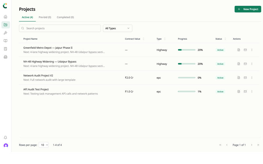 CivilBolt project dashboard showing bid pipeline with risk scores and go/no-go status