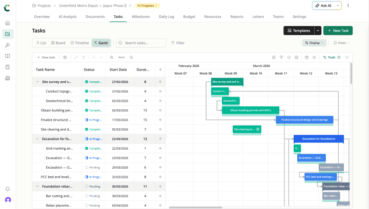 Gantt chart showing project tasks with critical path and dependencies auto-populated from contract