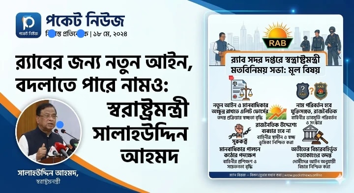 র্যাবের জন্য তৈরি হচ্ছে নতুন আইন, বদলাতে পারে নামও: স্বরাষ্ট্রমন্ত্রী সালাহউদ্দিন আহমদ র্যাবের জন্য তৈরি হচ্ছে নতুন আইন, বদলাতে পারে নামও: স্বরাষ্ট্রমন্ত্রী সালাহউদ্দিন আহমদ