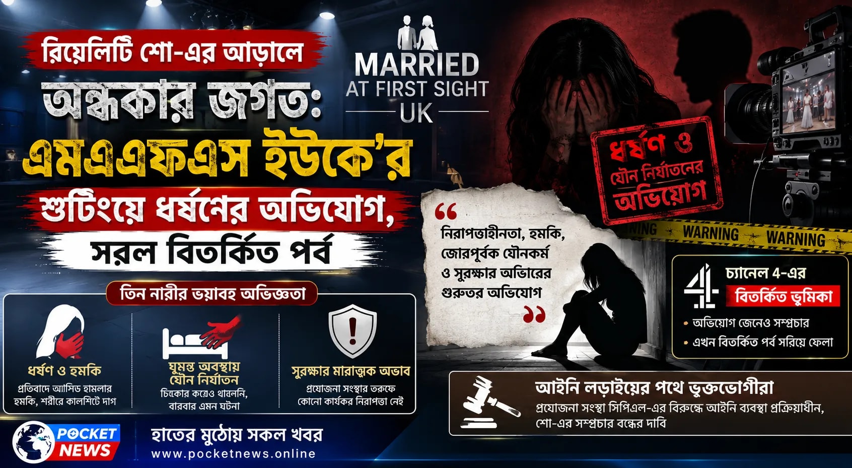 রিয়েলিটি শো-এর আড়ালে অন্ধকার জগত: এমএএফএস ইউকে’র শুটিংয়ে ধর্ষণের অভিযোগ, সরল বিতর্কিত পর্ব রিয়েলিটি শো-এর আড়ালে অন্ধকার জগত: এমএএফএস ইউকে’র শুটিংয়ে ধর্ষণের অভিযোগ, সরল বিতর্কিত পর্ব
