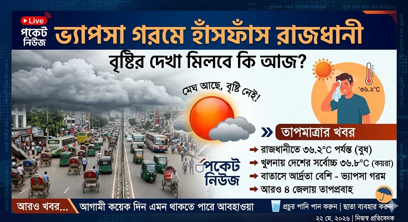 ভ্যাপসা গরমে হাঁসফাঁস রাজধানী: বৃষ্টির দেখা মিলবে কি আজ? ভ্যাপসা গরমে হাঁসফাঁস রাজধানী: বৃষ্টির দেখা মিলবে কি আজ?
