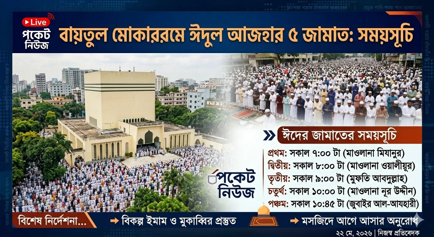 বায়তুল মোকাররমে ঈদুল আজহার ৫ জামাত: জেনে নিন সময়সূচি বায়তুল মোকাররমে ঈদুল আজহার ৫ জামাত: জেনে নিন সময়সূচি