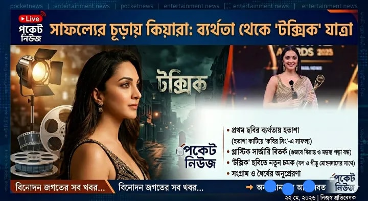 সাফল্যের চূড়ায় কিয়ারা: প্রথম ছবির ব্যর্থতা থেকে ‘টক্সিক’ যাত্রা—খোলাখুলি অভিনেত্রী সাফল্যের চূড়ায় কিয়ারা: প্রথম ছবির ব্যর্থতা থেকে ‘টক্সিক’ যাত্রা—খোলাখুলি অভিনেত্রী