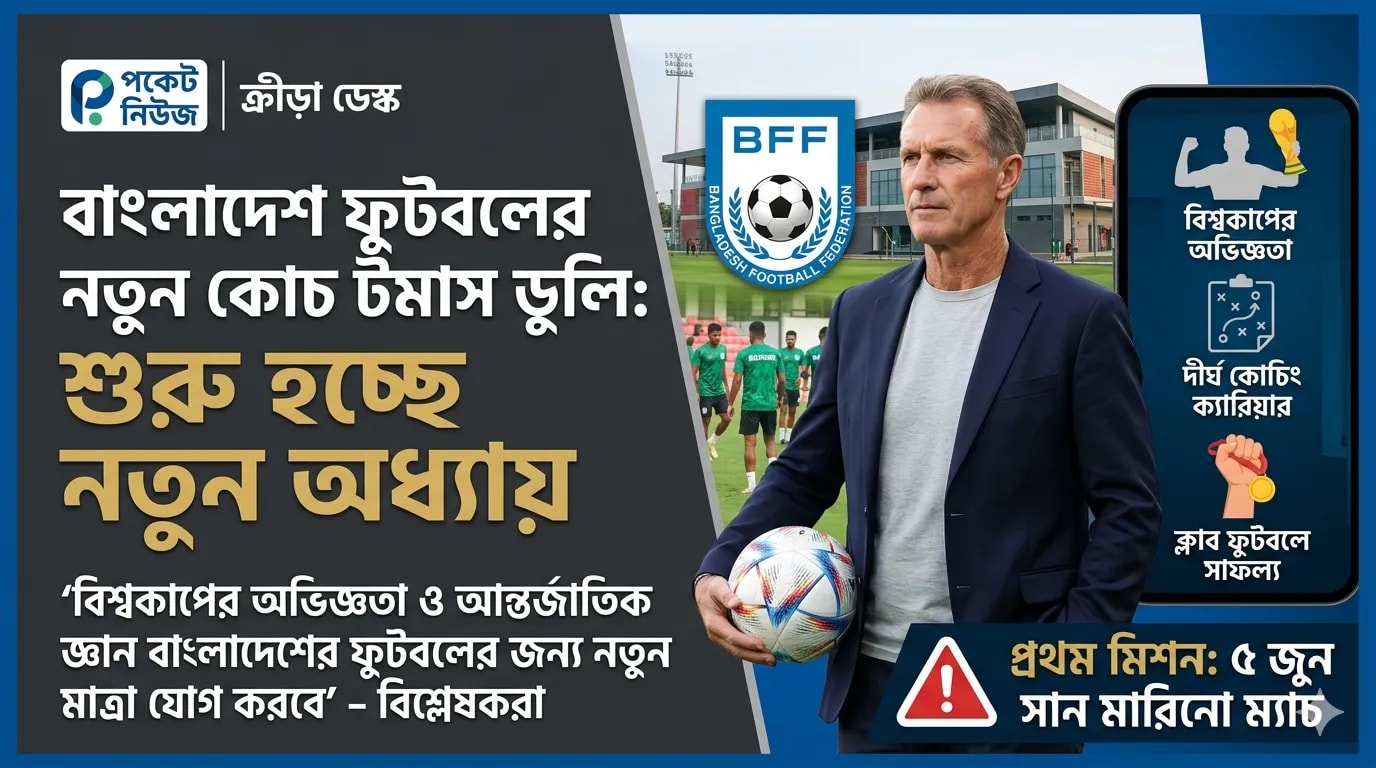 বাংলাদেশ ফুটবলের নতুন কোচ টমাস ডুলি, শুরু হচ্ছে নতুন অধ্যায় বাংলাদেশ ফুটবলের নতুন কোচ টমাস ডুলি, শুরু হচ্ছে নতুন অধ্যায়