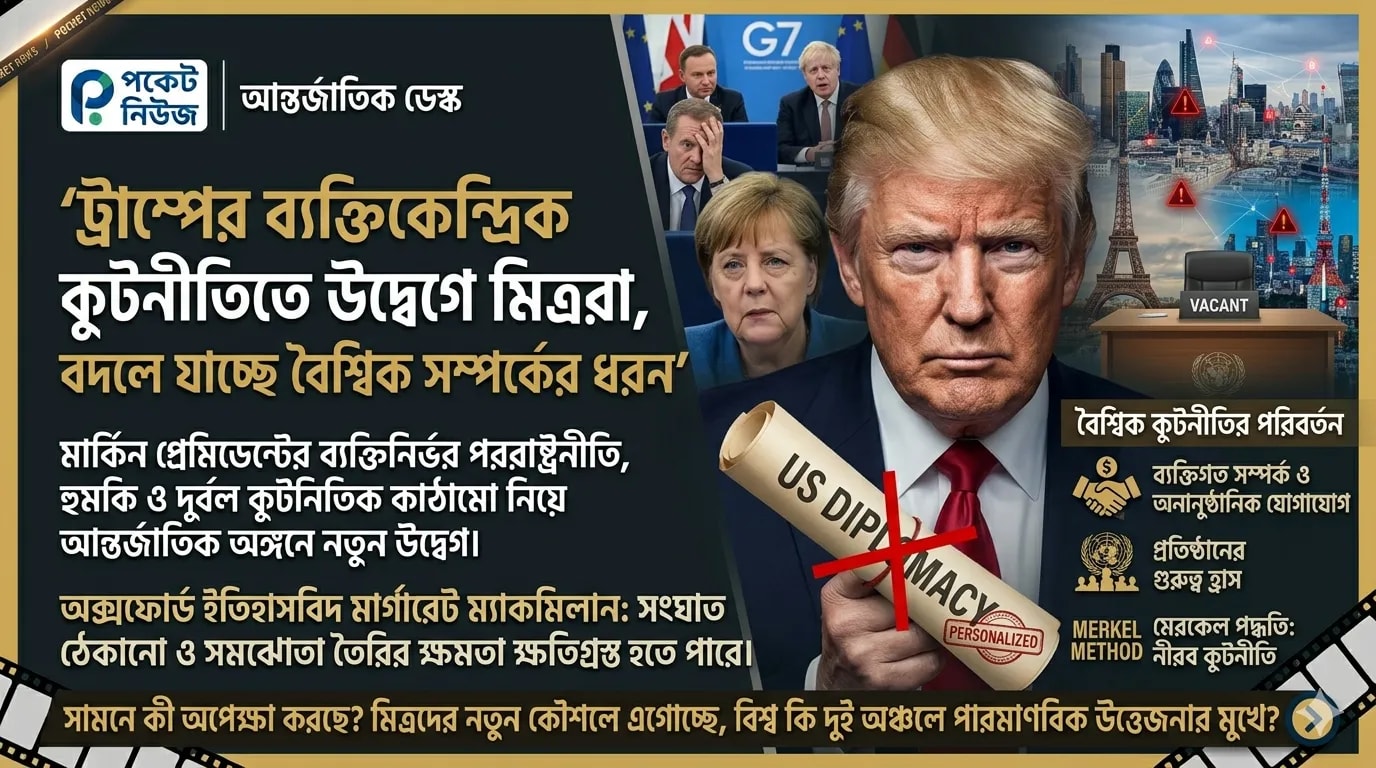 ট্রাম্পের ব্যক্তিকেন্দ্রিক কূটনীতিতে উদ্বেগে মিত্ররা, বদলে যাচ্ছে বৈশ্বিক সম্পর্কের ধরন ট্রাম্পের ব্যক্তিকেন্দ্রিক কূটনীতিতে উদ্বেগে মিত্ররা, বদলে যাচ্ছে বৈশ্বিক সম্পর্কের ধরন
