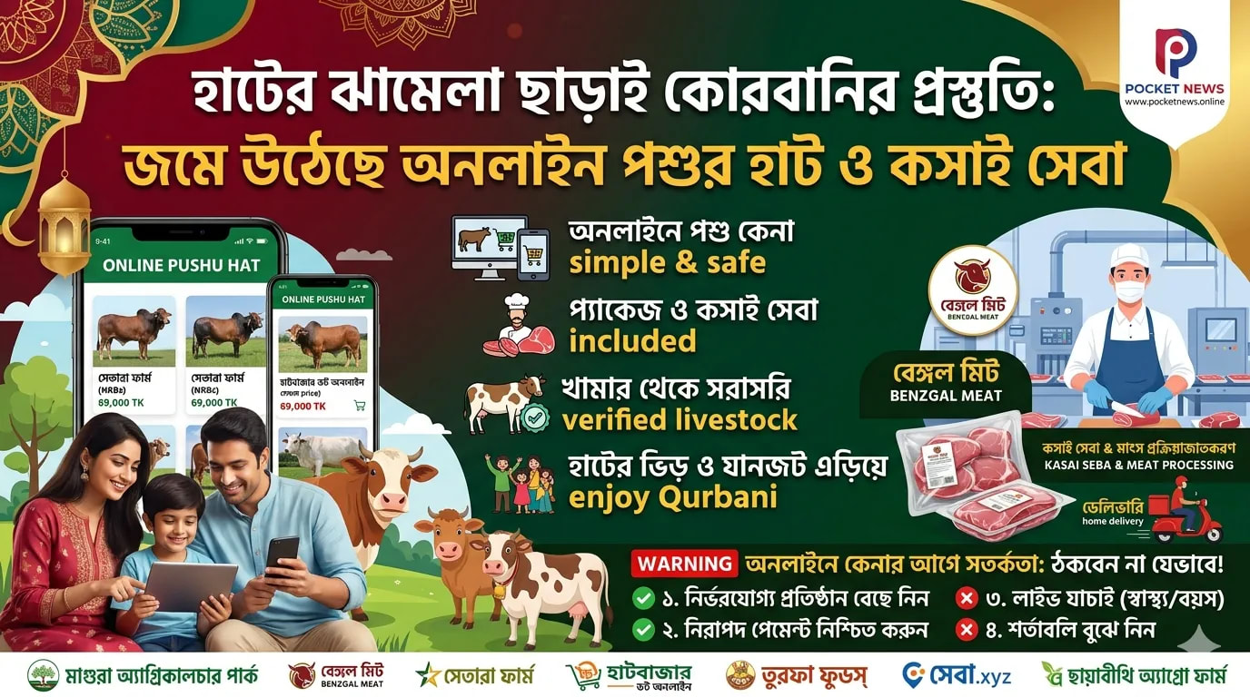 হাটের ঝামেলা ছাড়াই কোরবানির প্রস্তুতি: জমে উঠেছে অনলাইন পশুর হাট ও কসাই সেবা হাটের ঝামেলা ছাড়াই কোরবানির প্রস্তুতি: জমে উঠেছে অনলাইন পশুর হাট ও কসাই সেবা