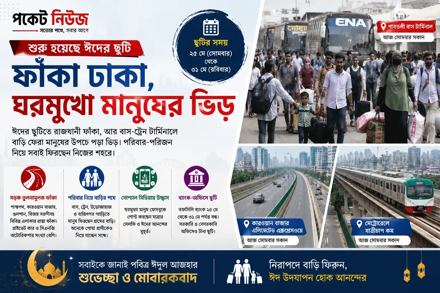 ঈদের ছুটিতে ফাঁকা ঢাকা, ঘরমুখো মানুষের ভিড় বাস-ট্রেন টার্মিনালে ঈদের ছুটিতে ফাঁকা ঢাকা, ঘরমুখো মানুষের ভিড় বাস-ট্রেন টার্মিনালে