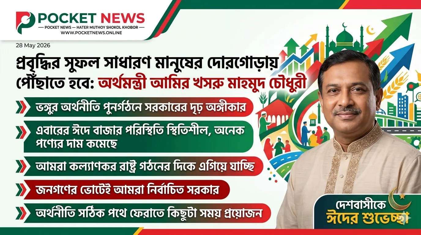 প্রবৃদ্ধির সুফল সাধারণ মানুষের দোরগোড়ায় পৌঁছাতে হবে: অর্থমন্ত্রী আমির খসরু মাহমুদ চৌধুরী প্রবৃদ্ধির সুফল সাধারণ মানুষের দোরগোড়ায় পৌঁছাতে হবে: অর্থমন্ত্রী আমির খসরু মাহমুদ চৌধুরী