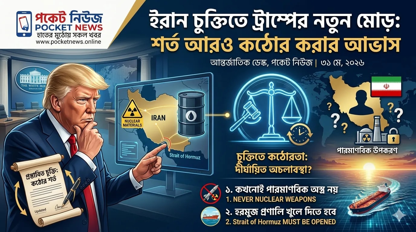 ইরান চুক্তিতে ট্রাম্পের নতুন মোড়: শর্ত আরও কঠোর করার আভাস ইরান চুক্তিতে ট্রাম্পের নতুন মোড়: শর্ত আরও কঠোর করার আভাস