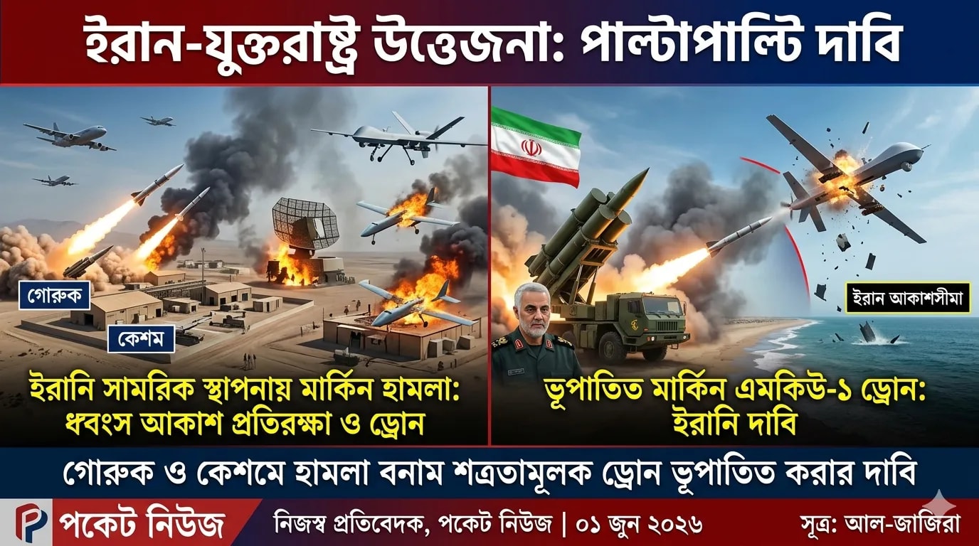ইরান-যুক্তরাষ্ট্র উত্তেজনা: ইরানের সামরিক স্থাপনায় মার্কিন হামলা, ড্রোন ভূপাতিত নিয়ে পাল্টাপাল্টি দাবি ইরান-যুক্তরাষ্ট্র উত্তেজনা: ইরানের সামরিক স্থাপনায় মার্কিন হামলা, ড্রোন ভূপাতিত নিয়ে পাল্টাপাল্টি দাবি