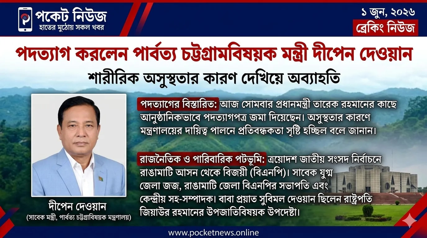 পদত্যাগ করলেন পার্বত্য চট্টগ্রামবিষয়ক মন্ত্রী দীপেন দেওয়ান পদত্যাগ করলেন পার্বত্য চট্টগ্রামবিষয়ক মন্ত্রী দীপেন দেওয়ান