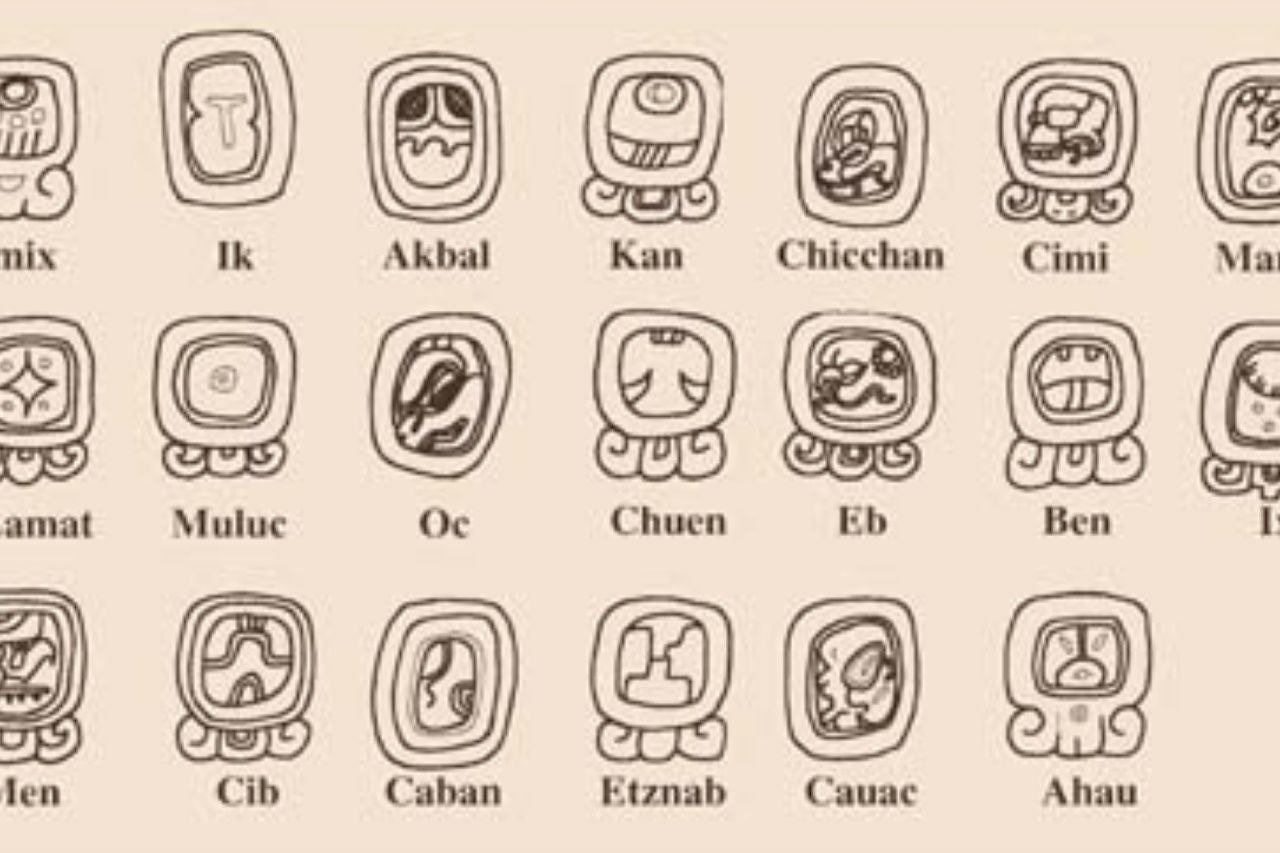 Jeroglíficos mayas | Autor desconocido