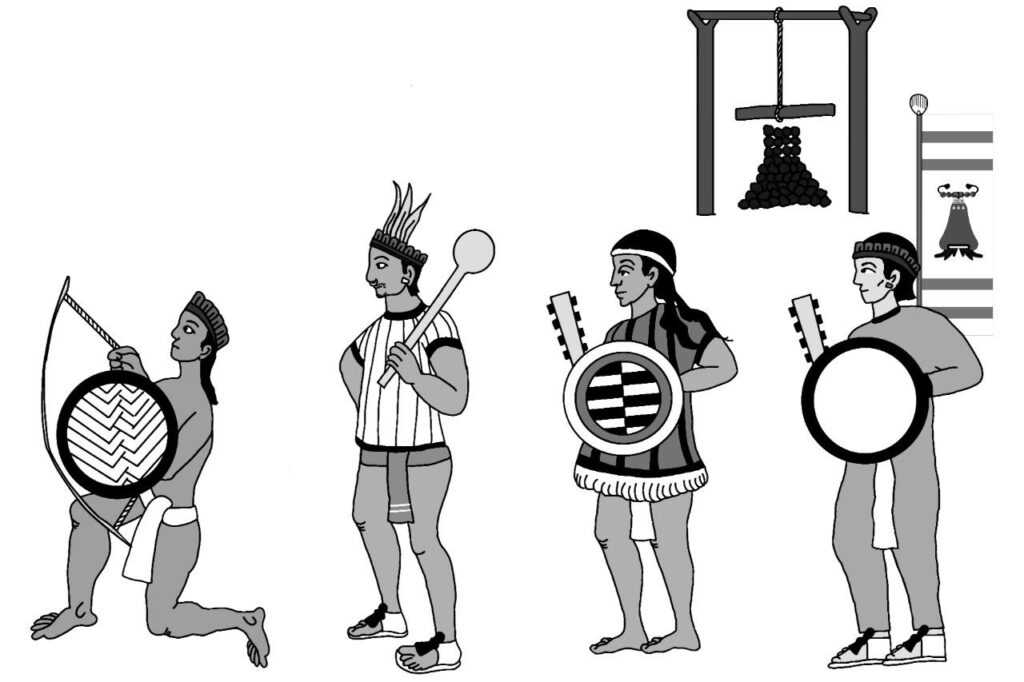 Fuente: Wikimedia Commons: