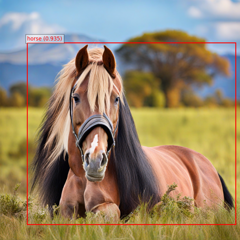 Detected Horse
