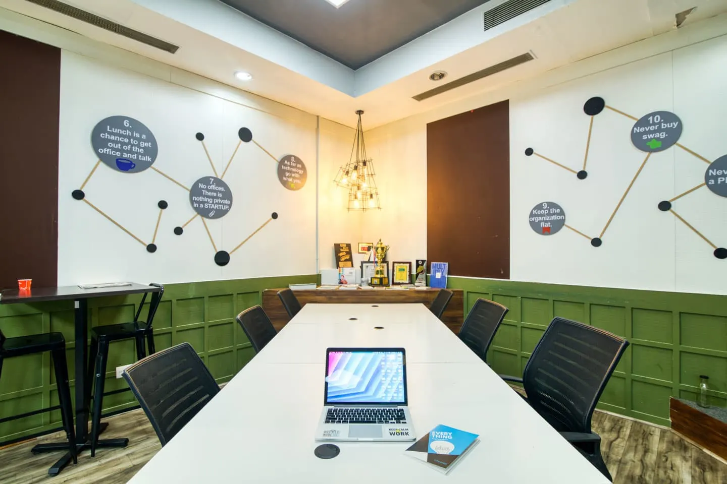 Atal Incubation Centre - BIMTECH 3