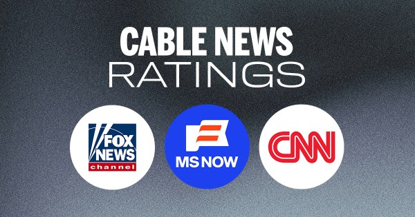 Fox News en tête : Ce que cela signifie pour l'industrie de la signalétique