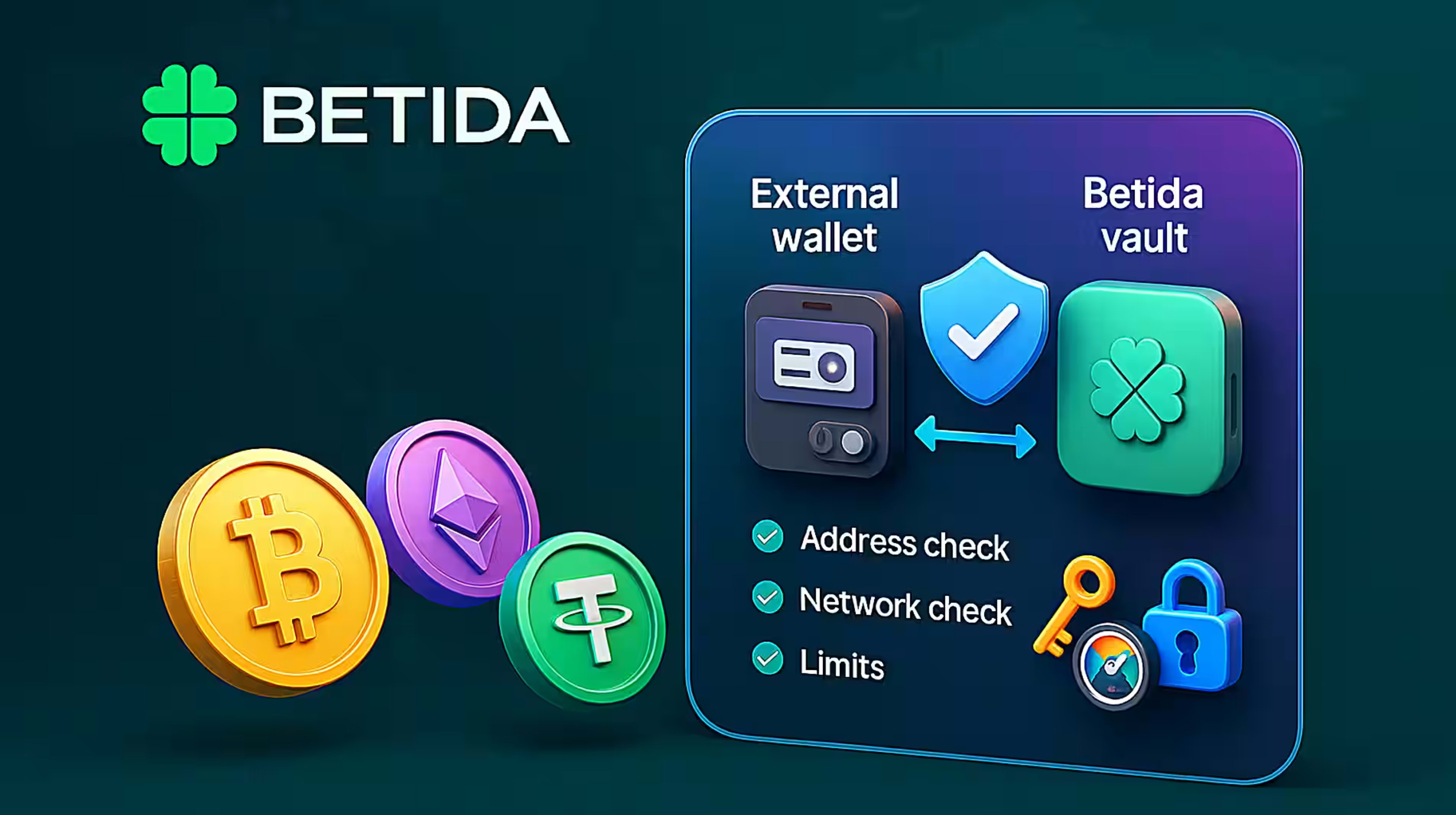 Cüzdan ve Kasa Güvenliği – Betida'nın Kripto Güvenlik Yaklaşımı