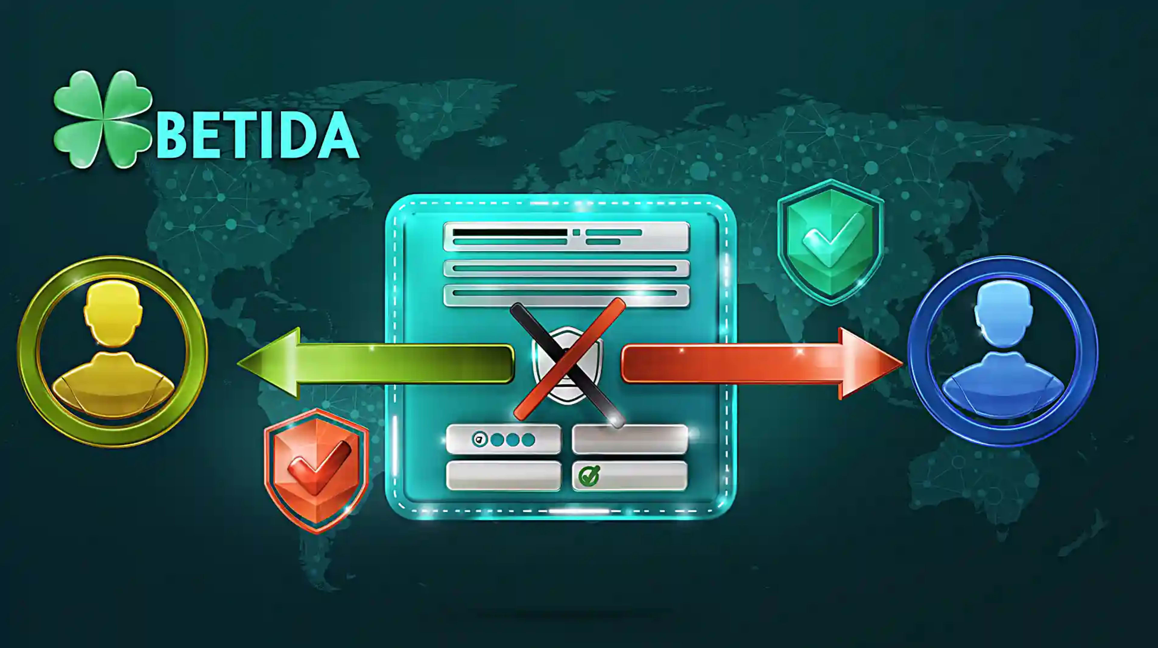Başka bir Betida oyuncusunun hesabına para gönderebilir miyim?