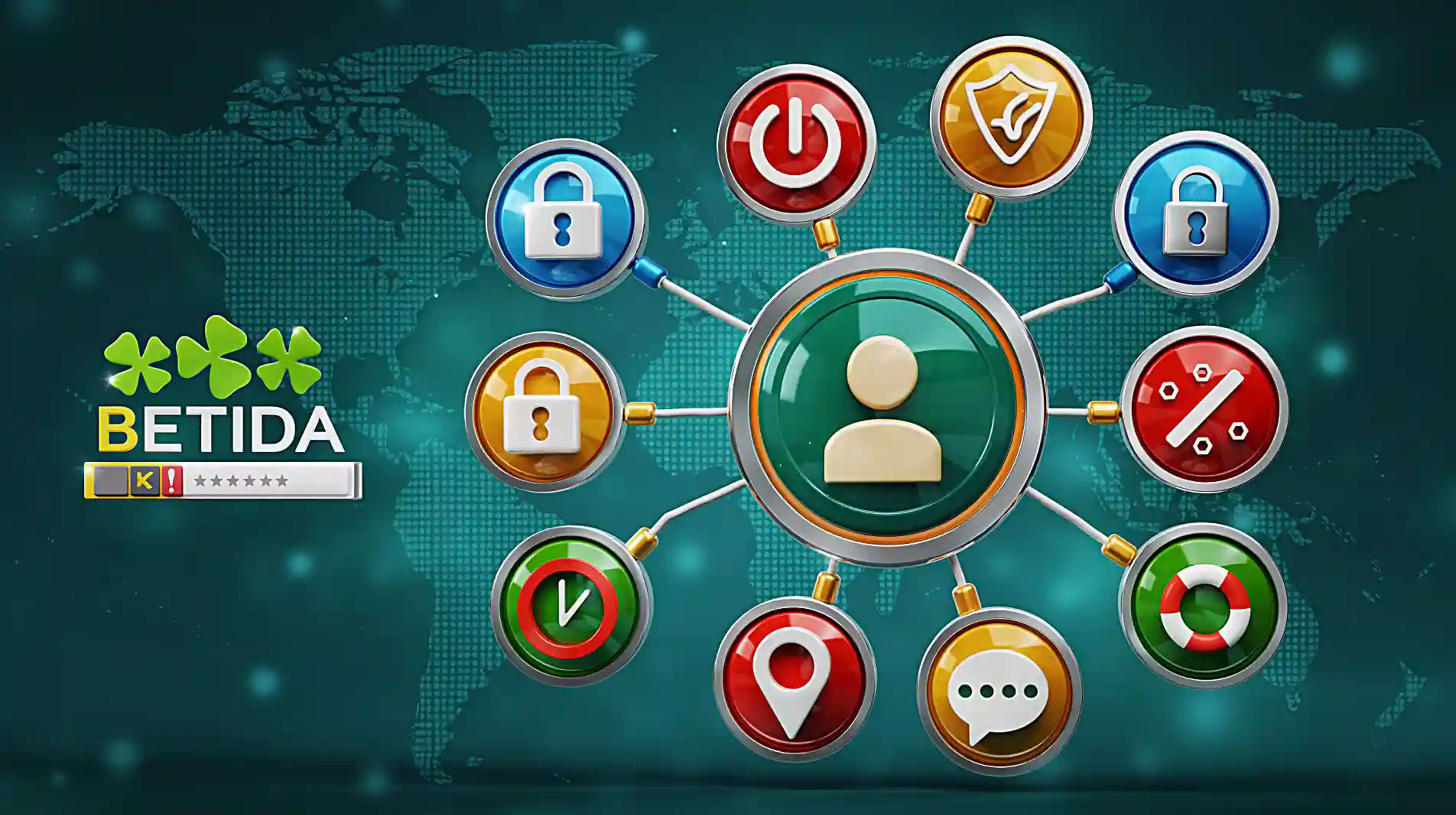 Betida Hesabıma Neden Giriş Yapamıyorum? – Yaygın Nedenler ve Çözümler