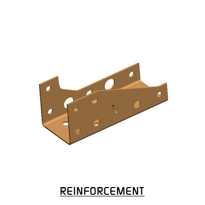 Reinforcement