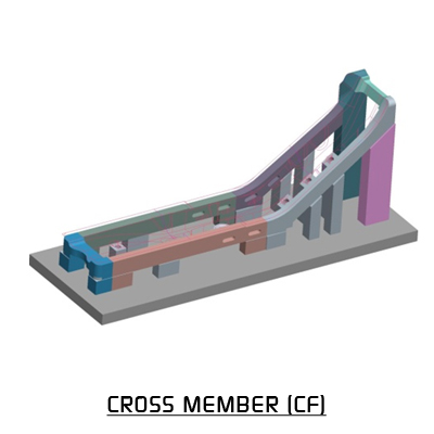 Cross Member (CF)