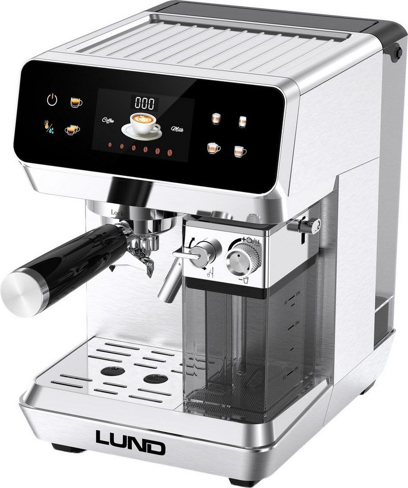 Lund Kaffeevollautomat, Benutzerfreundlich