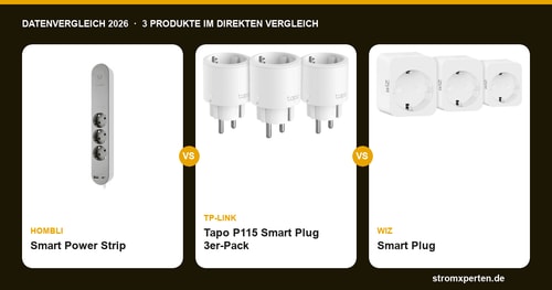 Smart Plugs und Power Strip: Hombli, Tapo, WiZ im Vergleich