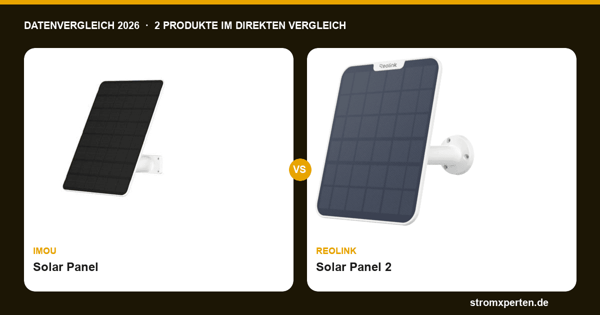 IMOU Solar Panel 8W vs. Reolink Solar Panel 2: Datenvergleich 2026 - Welches lädt besser?