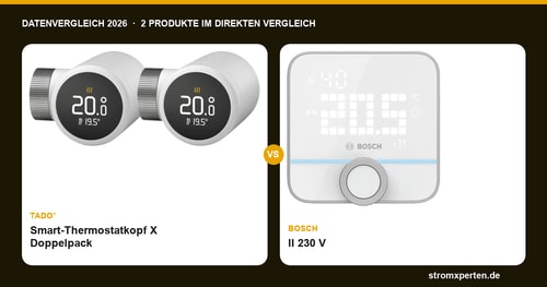 tado° Smart-Thermostatkopf X vs. Bosch Smart-Raumthermostat II: Datenvergleich 2026 - Welches Thermostat passt