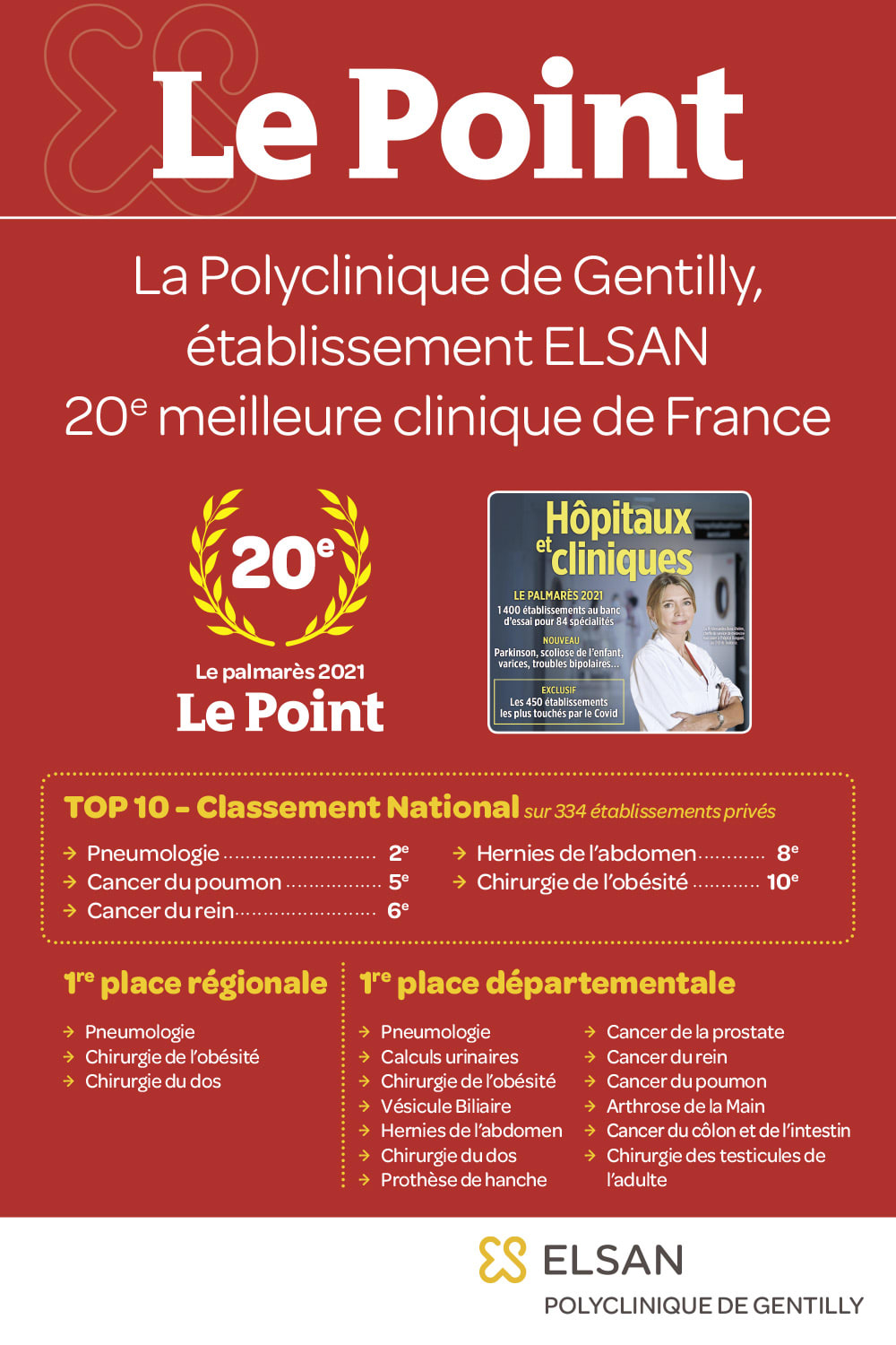 palmares le point