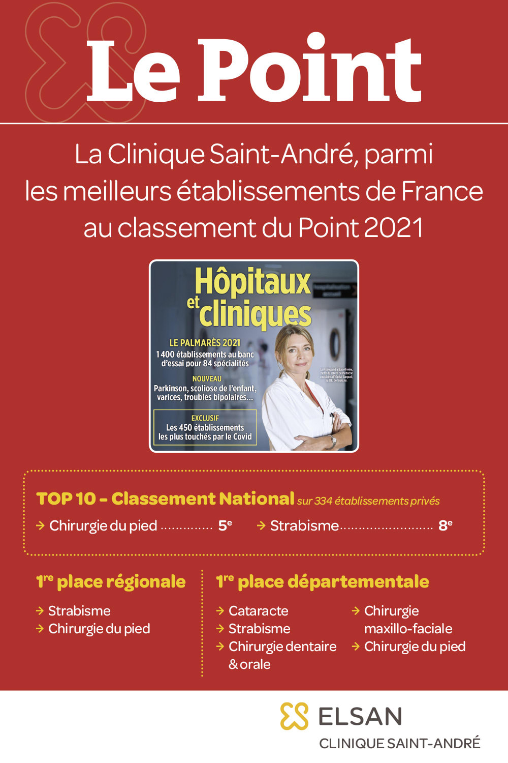 Palmarès Le point