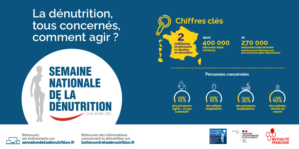 dénutrition