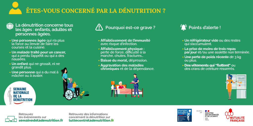 dénutrition 3