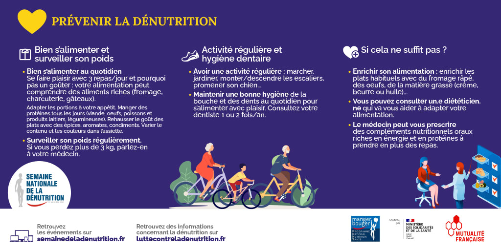 dénutrition4