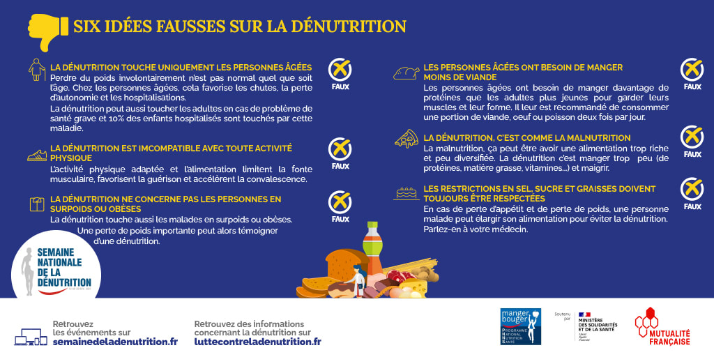 dénutrition5