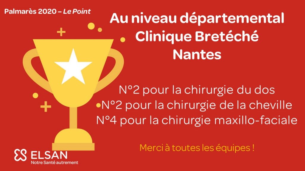 Le point 2020