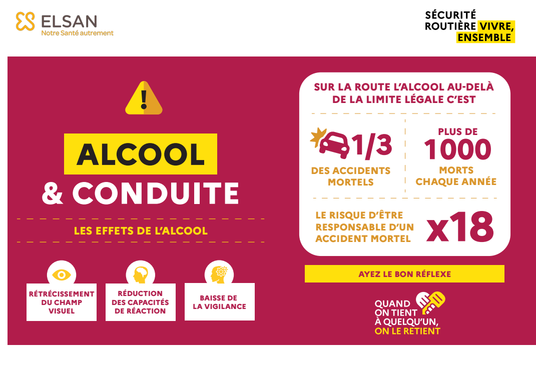 alcool