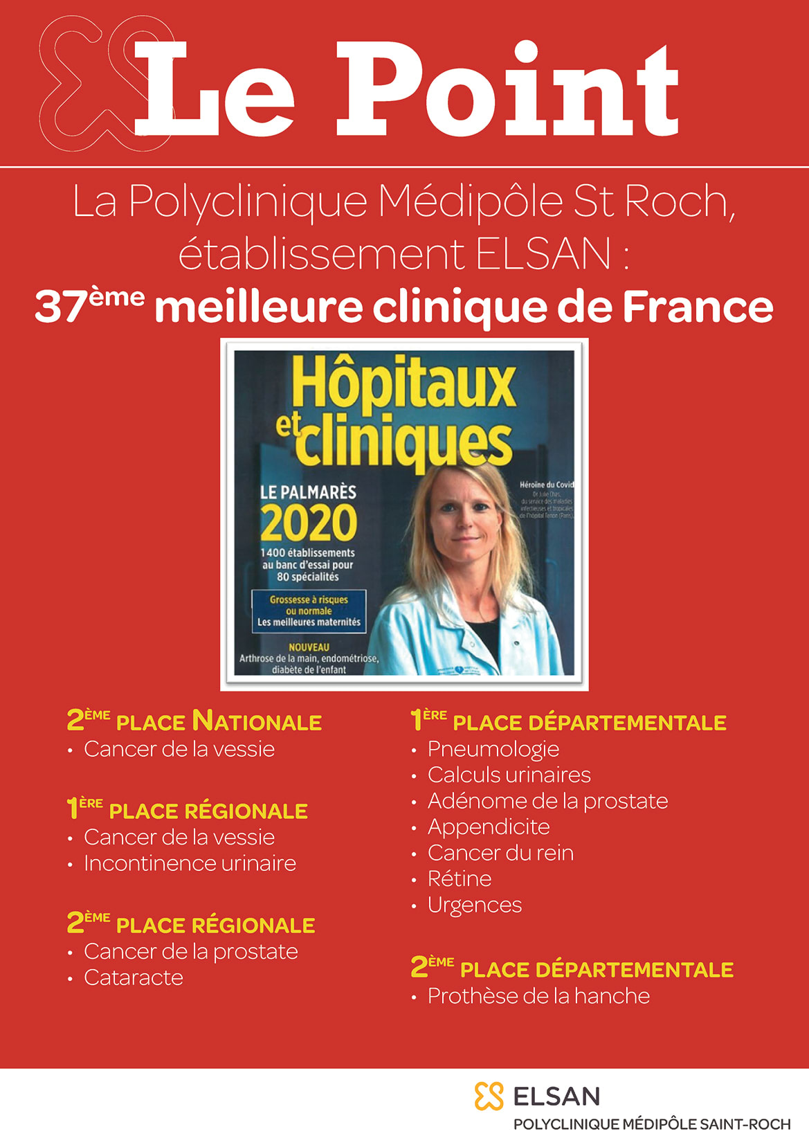 Classement du Point