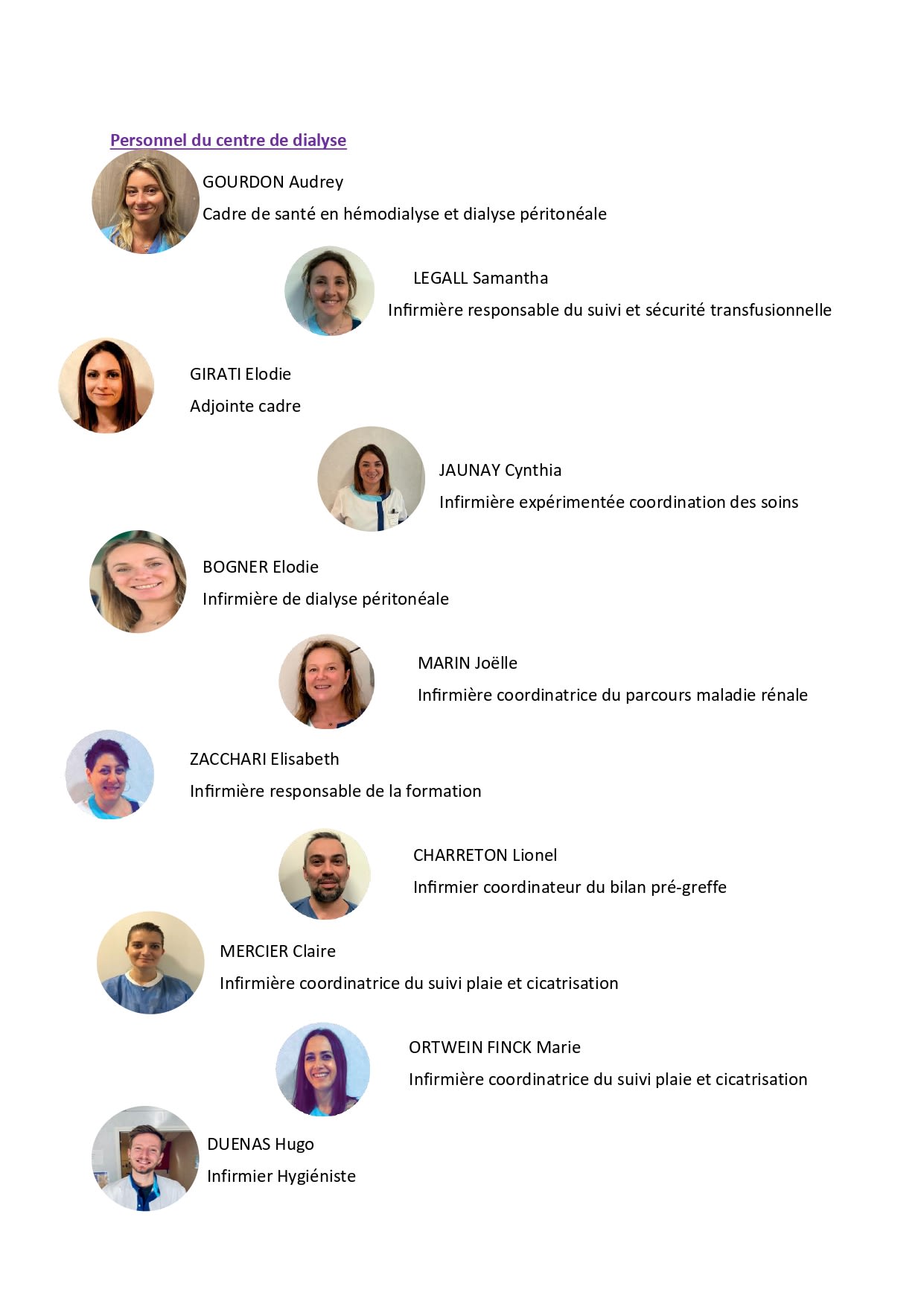 EQUIPE DE LA DIALYSE