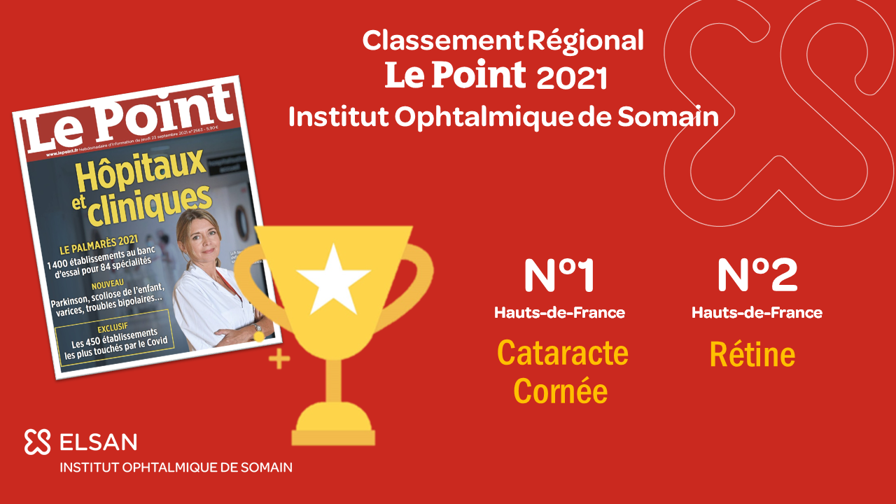 le point IOS